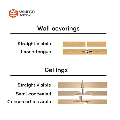 Super Micro Perforated Acoustic Panels MDF Board Noise Reduction 0.8 NRC