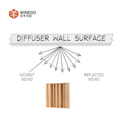 Eco Friendly Wooden QRD Sound Diffuser 100mm Thick For Home Studio
