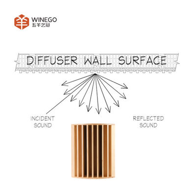 3D Wooden Acoustic QRD Sound Diffuser For Music Studio With Various Burlywood
