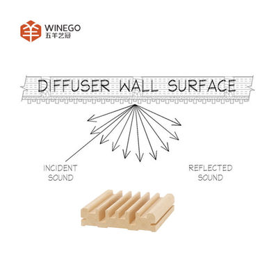 Solid Wood QRD Acoustic Diffuser Panels PU Painting Finish Natural Wood Color