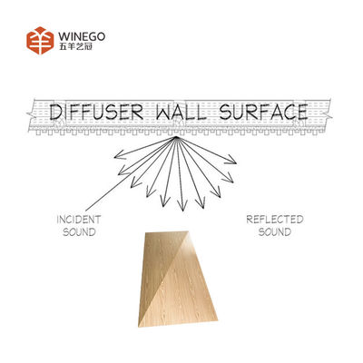 FSC Certified Wood Acoustic Diffuser Panels For Concert Halls Recording Studios