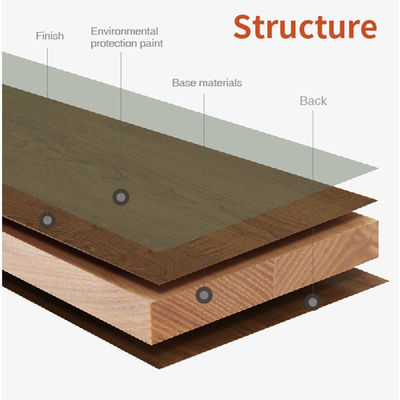 Fitting Out Flat Decorative Laminate Wall Boards Sound Proofing 600x600 600x1200mm
