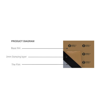 Rubber Sound Proof Mat High Polymer Acoustic Barrier Felt  2mm Thickness