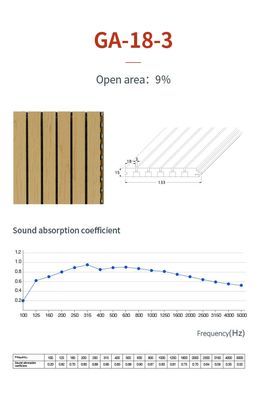 MDF Timber Grooved Acoustic Wall Panels For Interior Music Hall Decor E1 E0 Protection